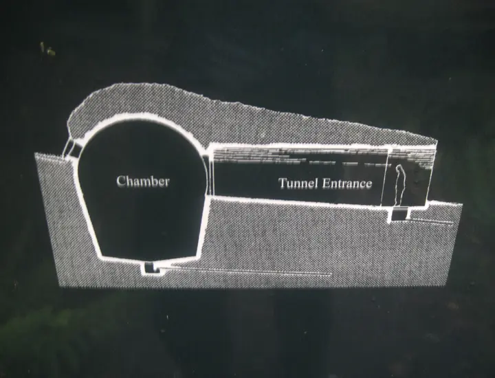 illustration of the ice house at Ardgillan Castle